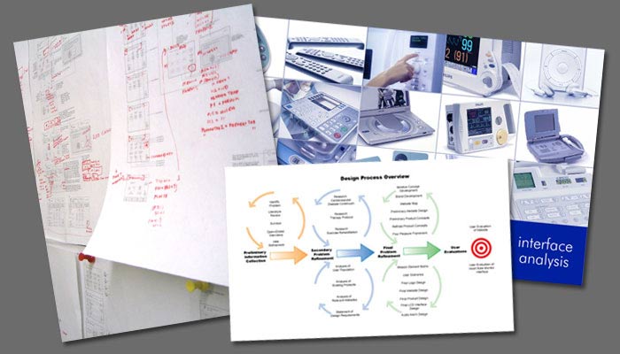 Process Diagrams and Flows