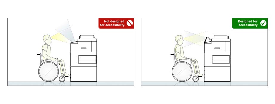 Accessiblity