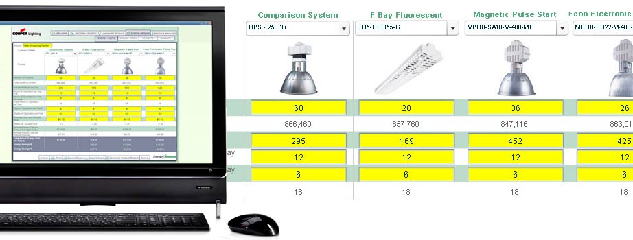 Lightfair
